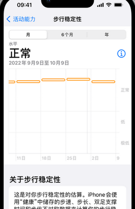 官渡iPhone手机维修如何在iPhone开启'步行稳定性通知'