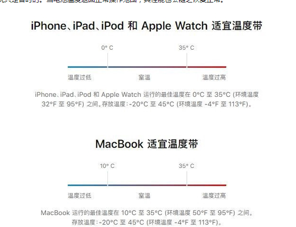 官渡苹果13维修分享iPhone 13耗电越来越快怎么办 