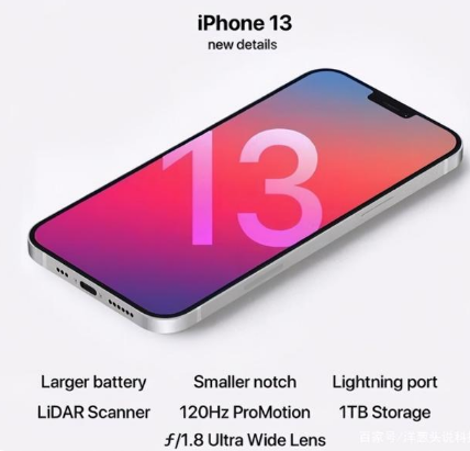 官渡苹果手机维修分享iPhone 13起售价多少钱 