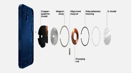 官渡苹果手机维修分享iPhone 12真的会威胁身体健康吗 
