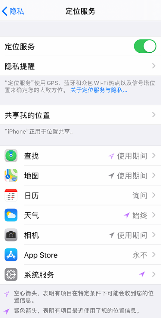官渡苹果手机维修分享iPhone 状态栏中时间显示为蓝色图标是什么情况 